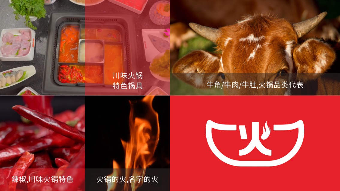 東莞VI設(shè)計(jì),福建餐飲品牌設(shè)計(jì),火鍋餐飲VI設(shè)計(jì),東莞餐飲VI設(shè)計(jì),深圳餐飲VI設(shè)計(jì)